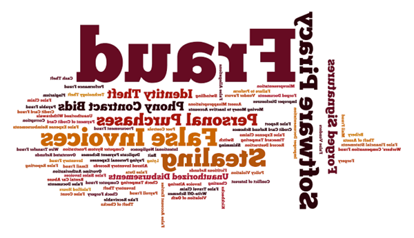 Fraud Word Cloud